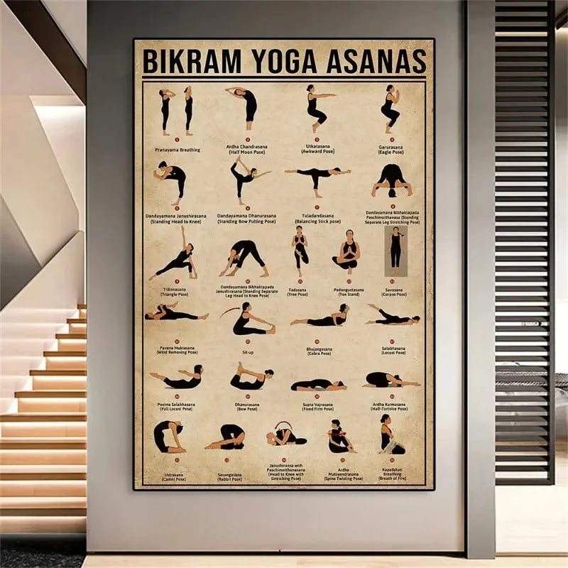 7 Chakras Knowledge Poster Yoga Chakra Awakening Vintage Print Knowled ...