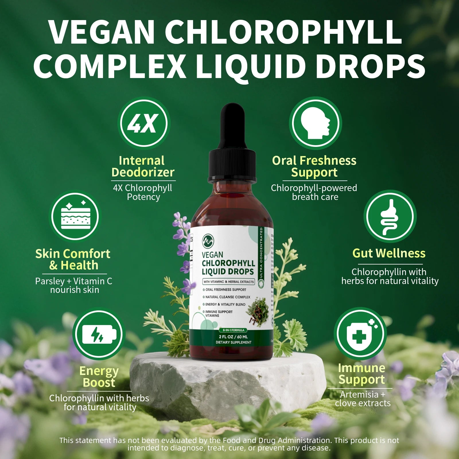 Minch Chlorophyll Liquid Drops 4X Concentrated,Supports Natural Cleansing & Immune Health,Internal Deodorant, Skin & Gut Health