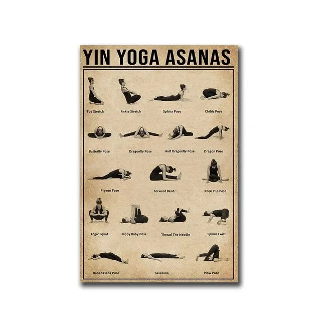 7 Chakras Knowledge Poster Yoga Chakra Awakening Vintage Print Knowled ...